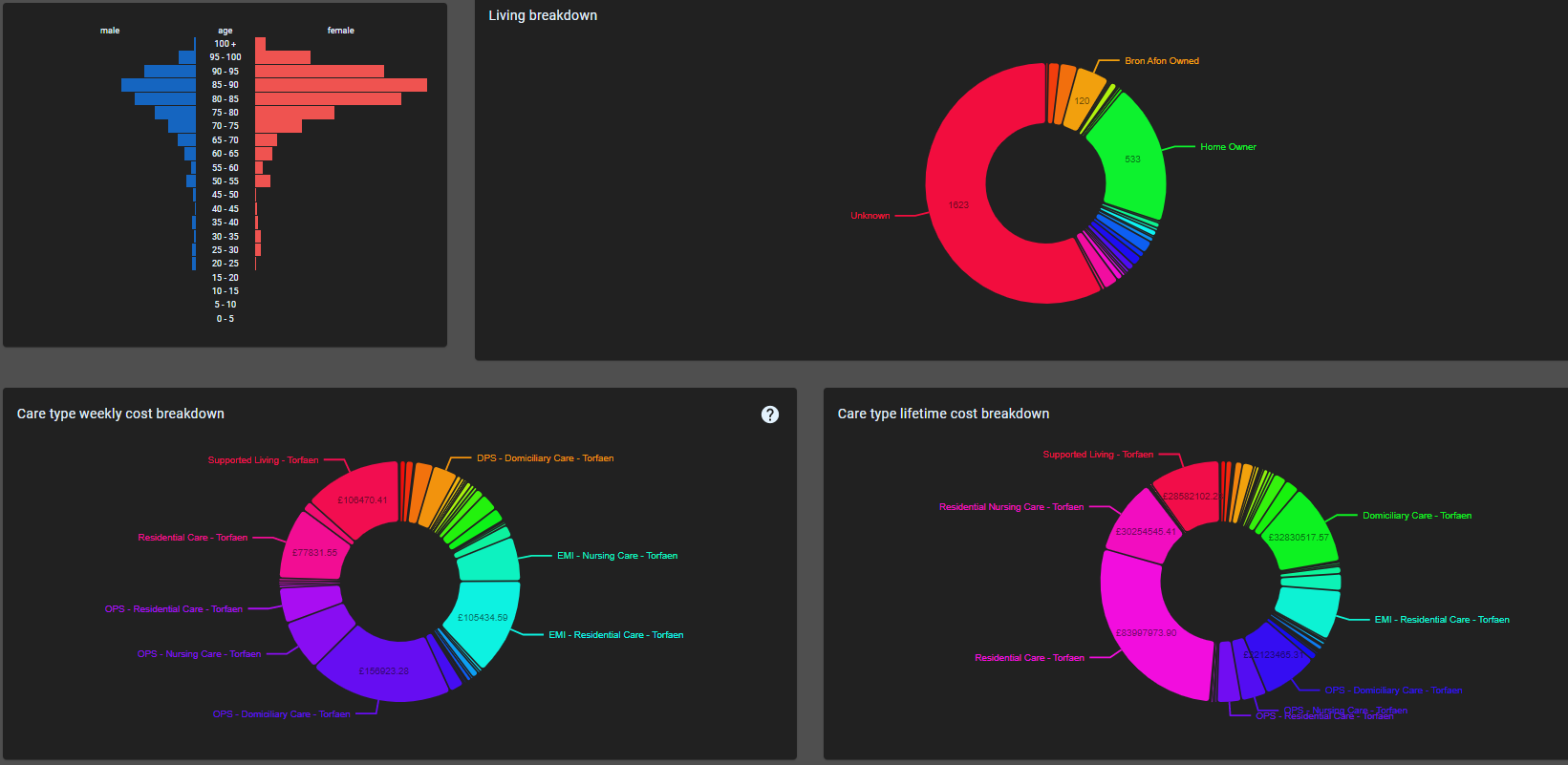 image-20220117130249561