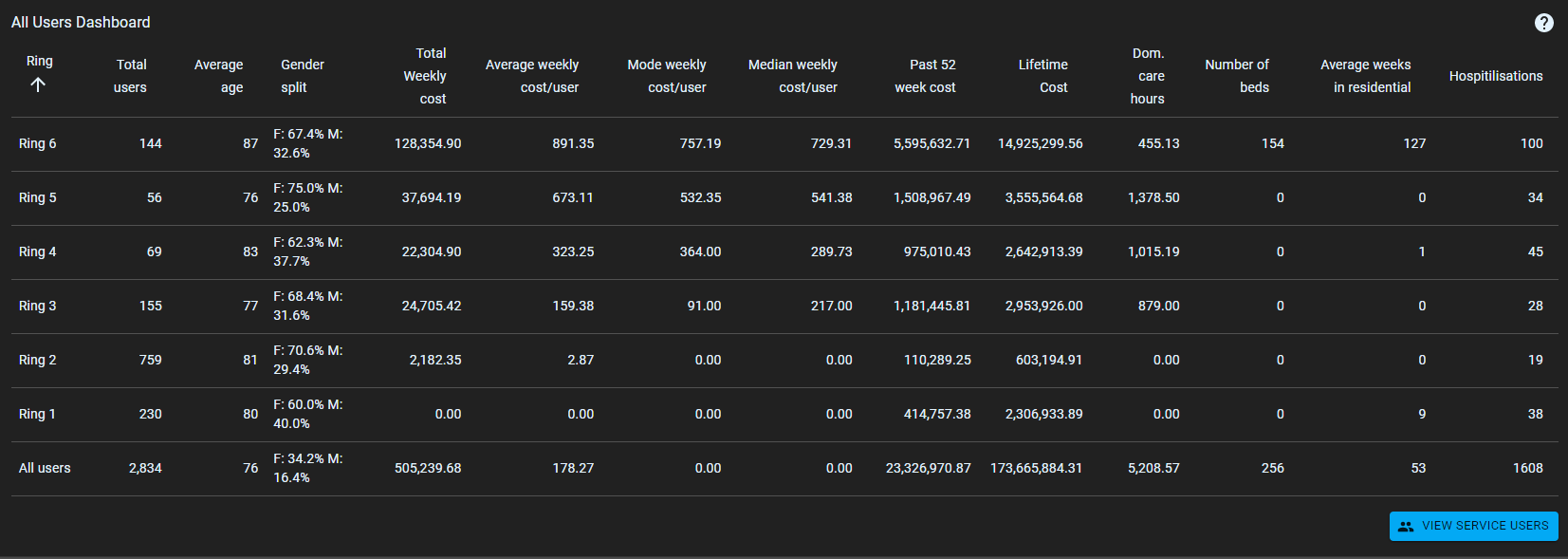 image-20220117130434461