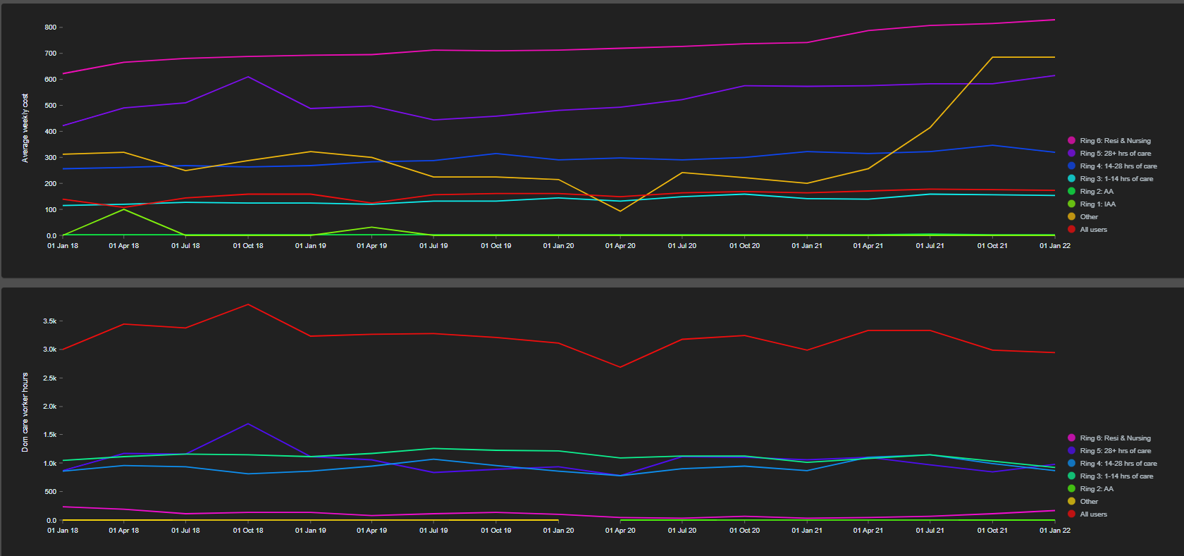 image-20220203153634883